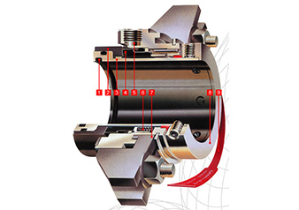 3055卡式單端面機械密封